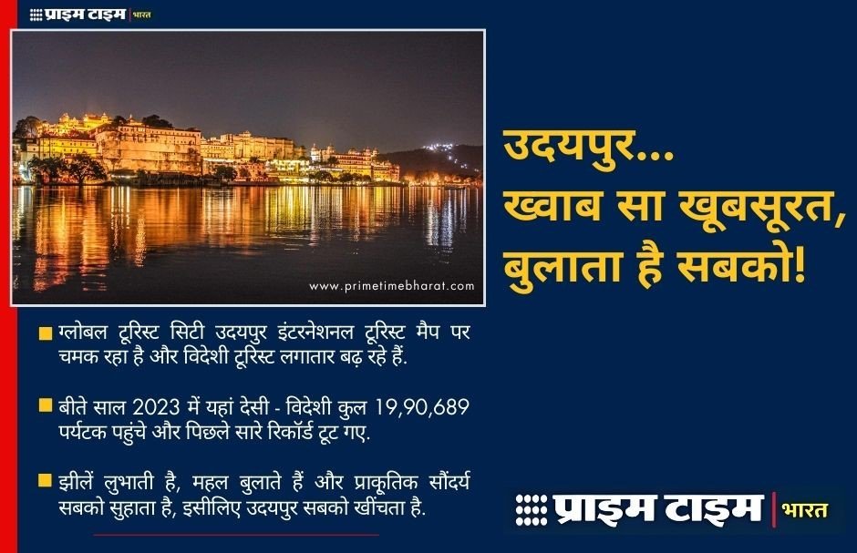 Udaipur_PrimeTimeBharat_Tourism_1