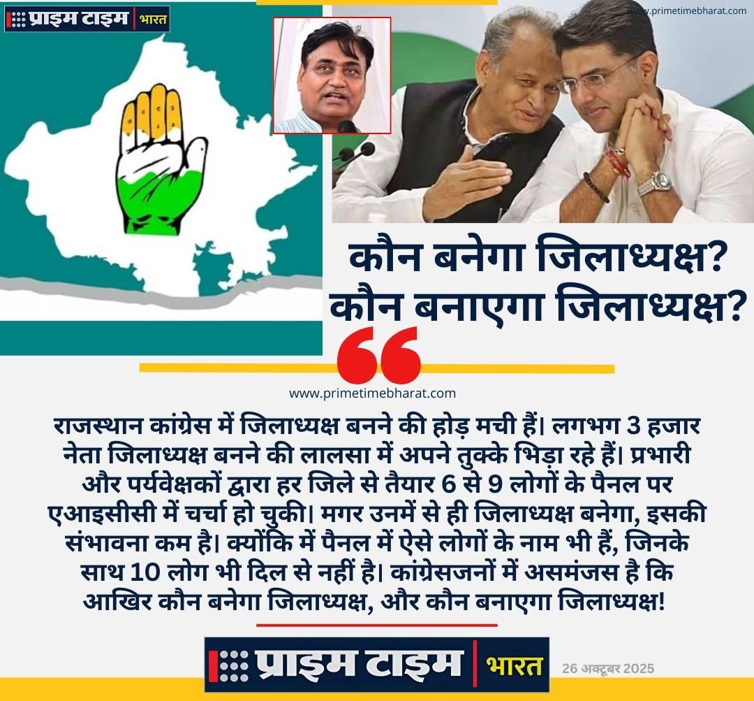 Congress: राजस्थान कांग्रेस में जिलाध्यक्षों की जंग, गुटबाजी ज्यादा बढ़ने के आसार 1 Congress Dist President