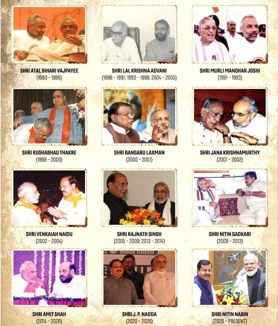 BJP: नरेंद्र मोदी बोले - 'अब नितिन नबीन मेरे बॉस, और मैं उनका कार्यकर्ता', पीएम ने ऐसे किया नए अध्यक्ष का स्वागत 2 Narendra Modi With BJP Presidents Prime Time Bharat