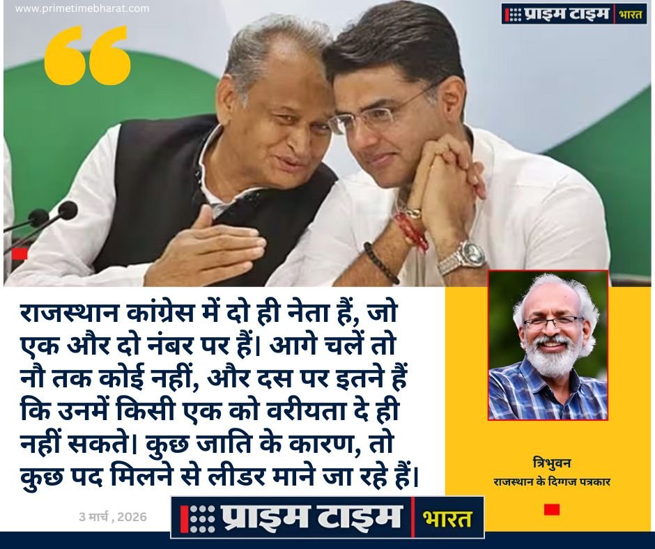 Rajasthan Congress: कांग्रेस में विचित्र हालात... राजस्थान में किसी को परवाह ही नहीं! 1 Rajasthan Congress Ashok Gehlot Sachin Pilot Prime Time Bharat