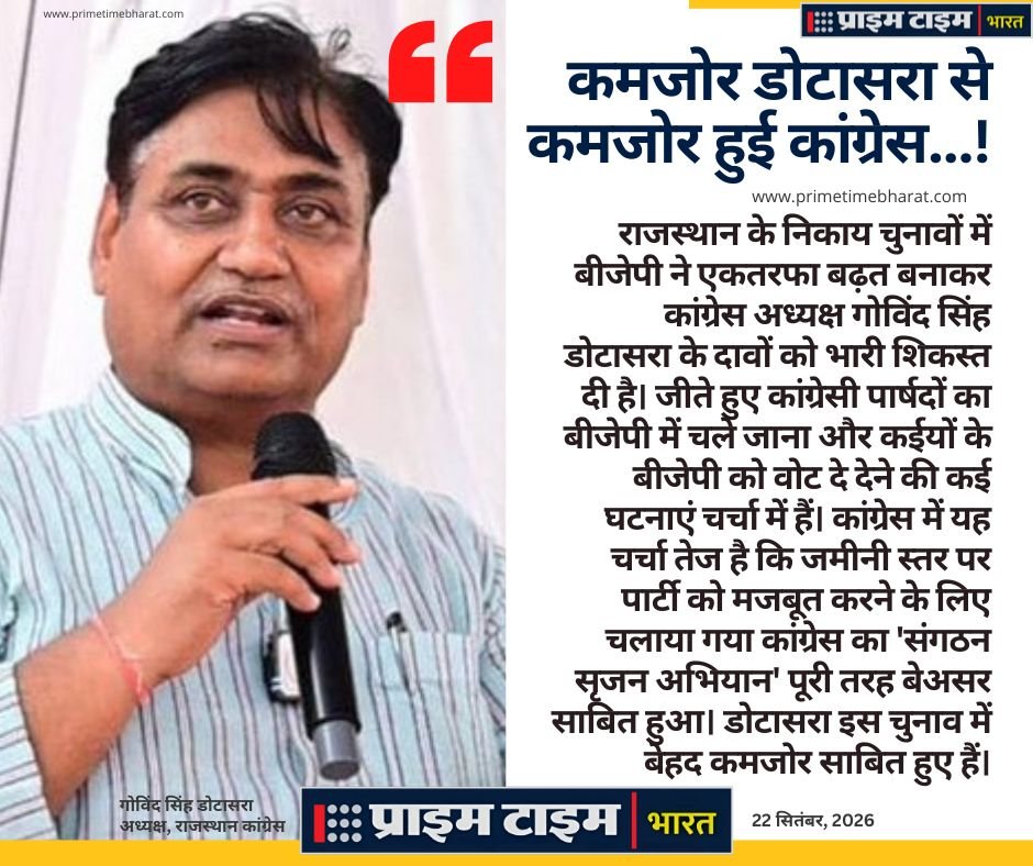 Rajasthan Nikay Chunav 2026: बगावत और गुटबाजी से डूबी कांग्रेस, संगठन सर्जन या संगठन विसर्जन? 2 Rajasthan Nikay Election Prime Time Bharat